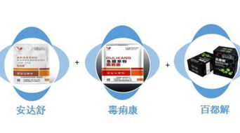 金一百牌复合胶丸 网络技术服务如何赋能传统保健品营销