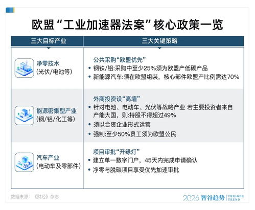 欧洲也开始 修墙 ,这个世界彻底变了